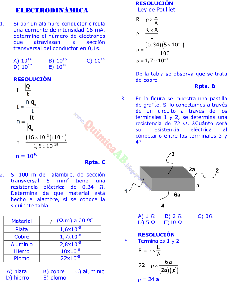electrodinamica ejercicios resueltos